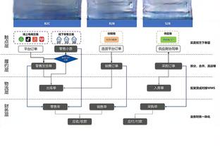 火爆？加拉塔萨雷欧联遭斯巴达淘汰，两队赛后爆发激烈冲突！